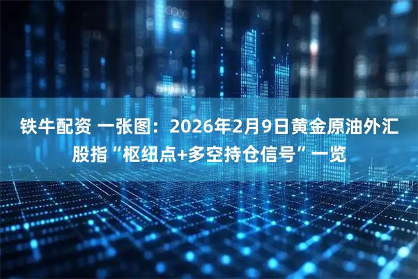 铁牛配资 一张图：2026年2月9日黄金原油外汇股指“枢纽点+多空持仓信号”一览