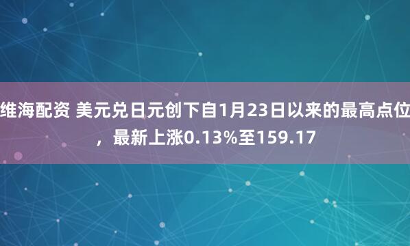维海配资 美元兑日元创下自1月23日以来的最高点位，最新上涨0.13%至159.17