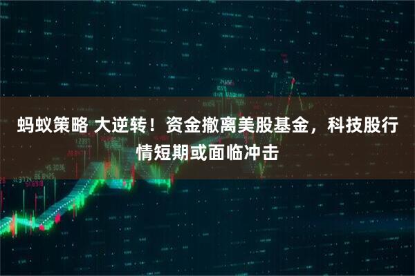 蚂蚁策略 大逆转！资金撤离美股基金，科技股行情短期或面临冲击